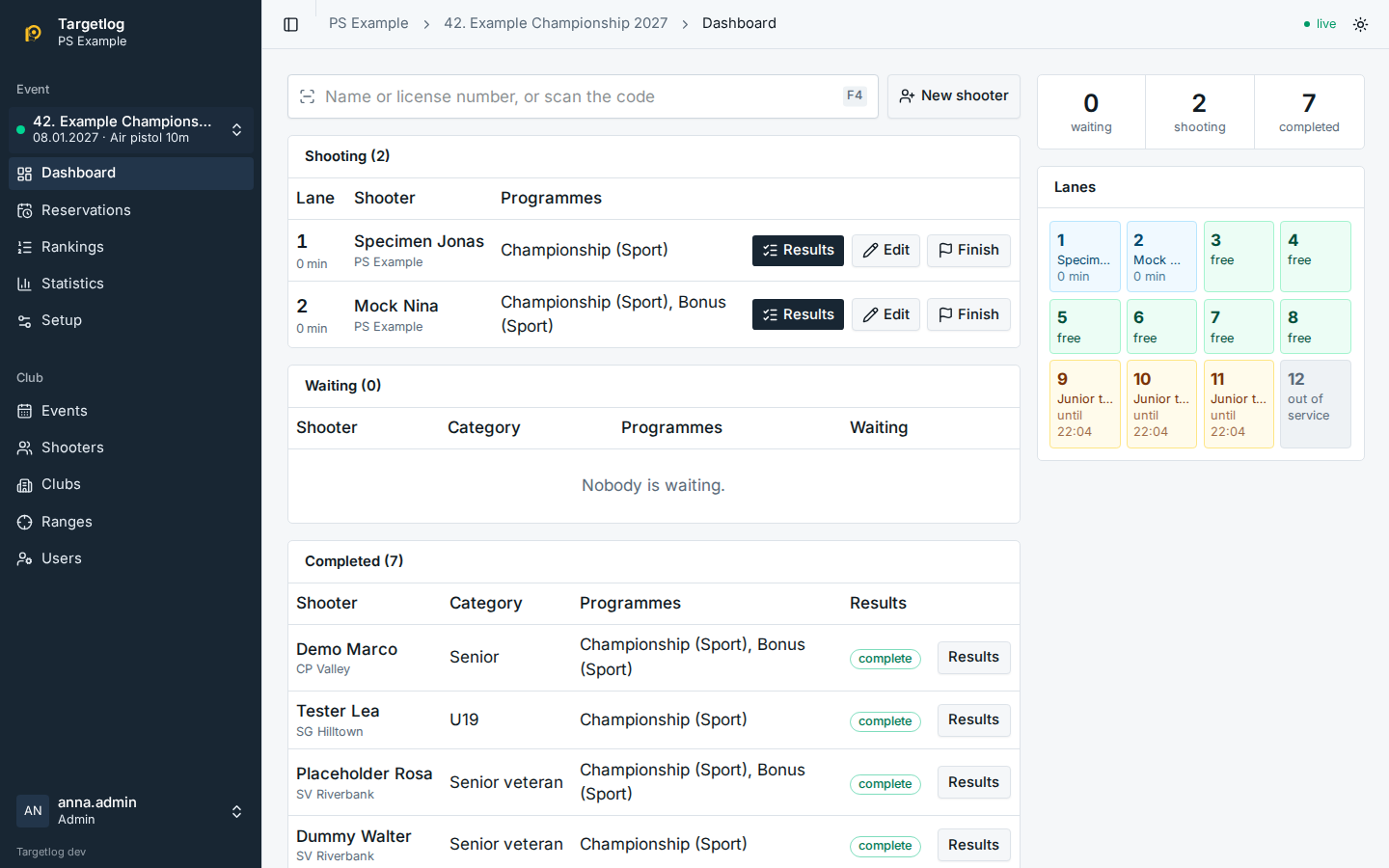 Das Dashboard eines Anlasses