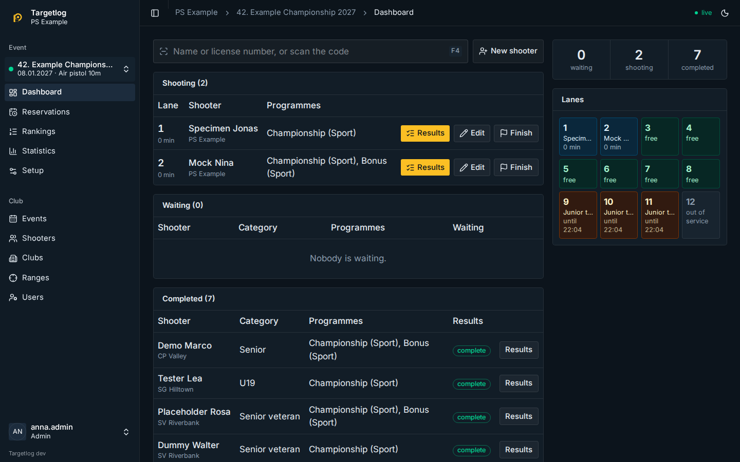 Dashboard con tema scuro